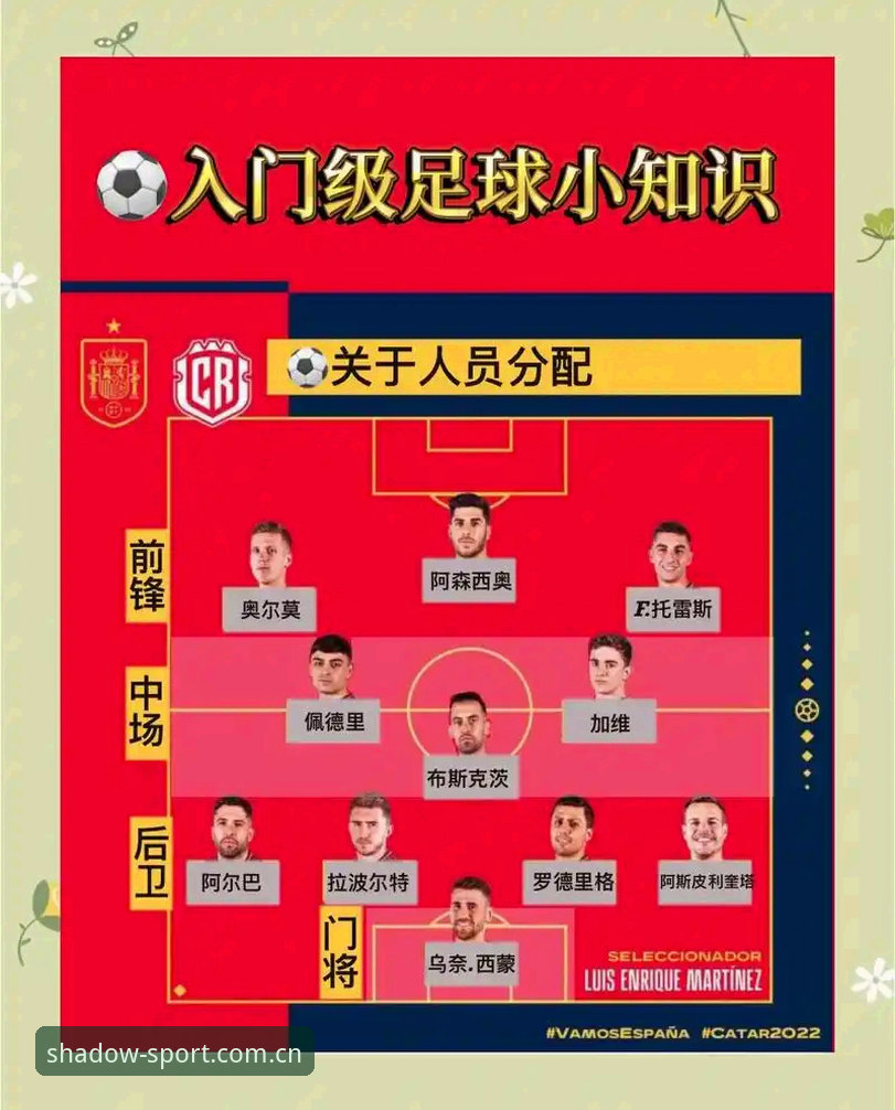 埃梅里欧联杯五冠王传奇：幻影体育平台深度复盘操作教程