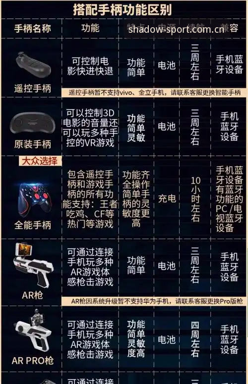 幻影体育平台使用体验详解